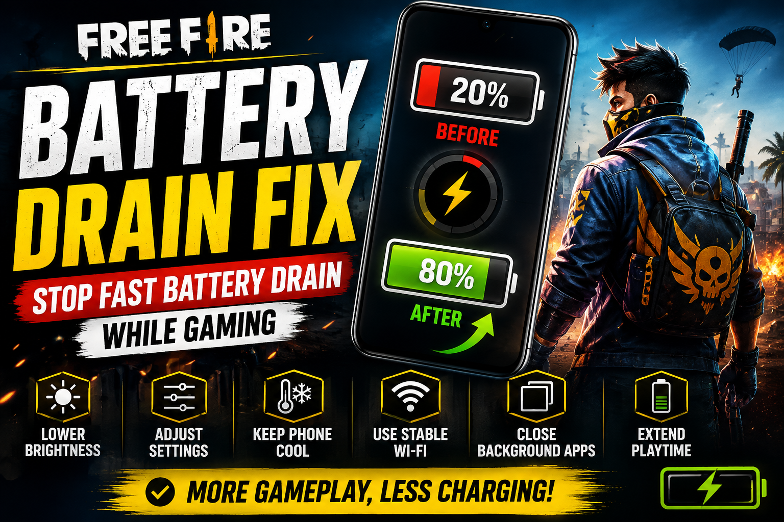 Free Fire battery drain fix to reduce fast battery drain while gaming