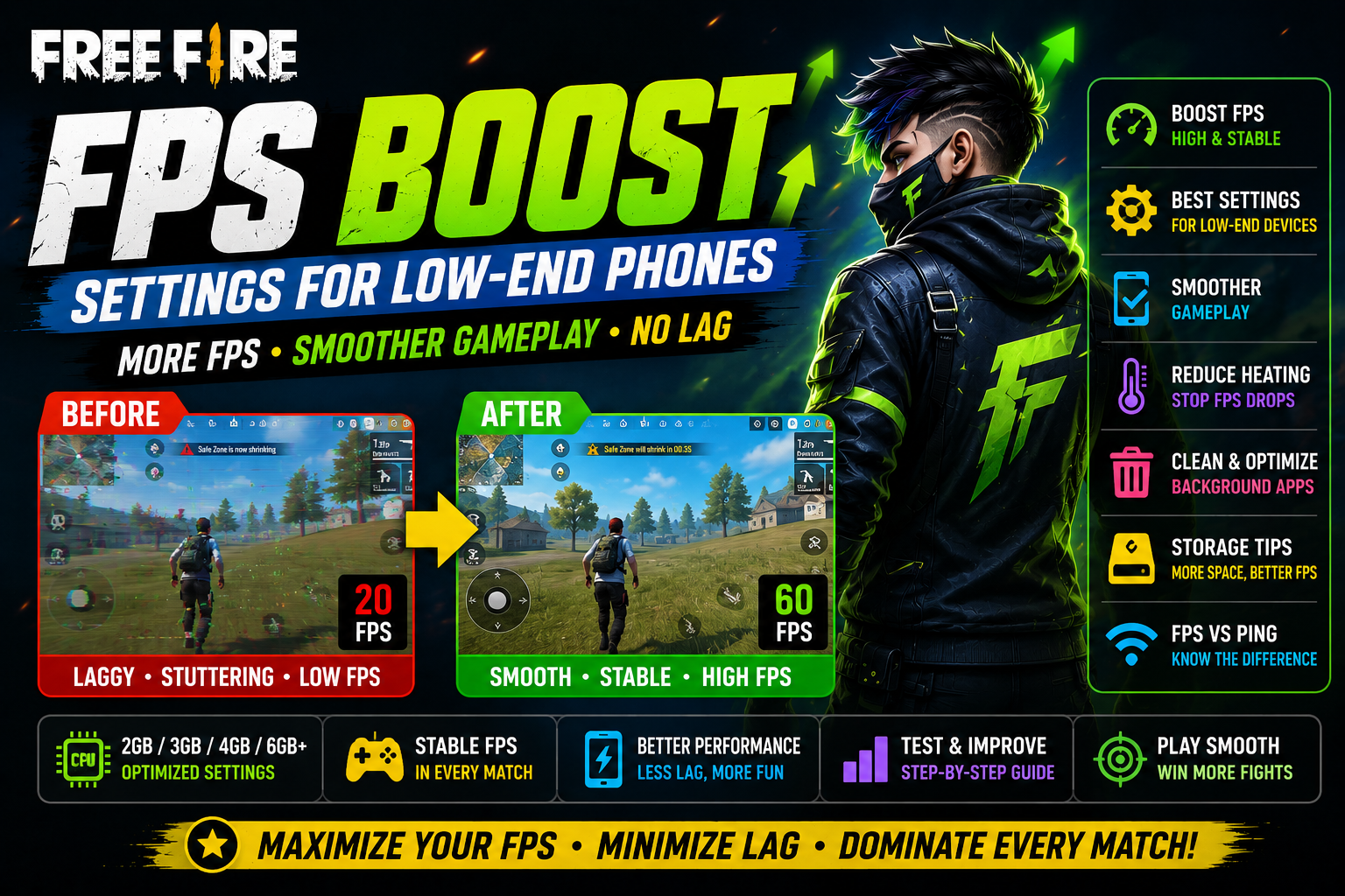 Free Fire FPS boost settings for low-end phones