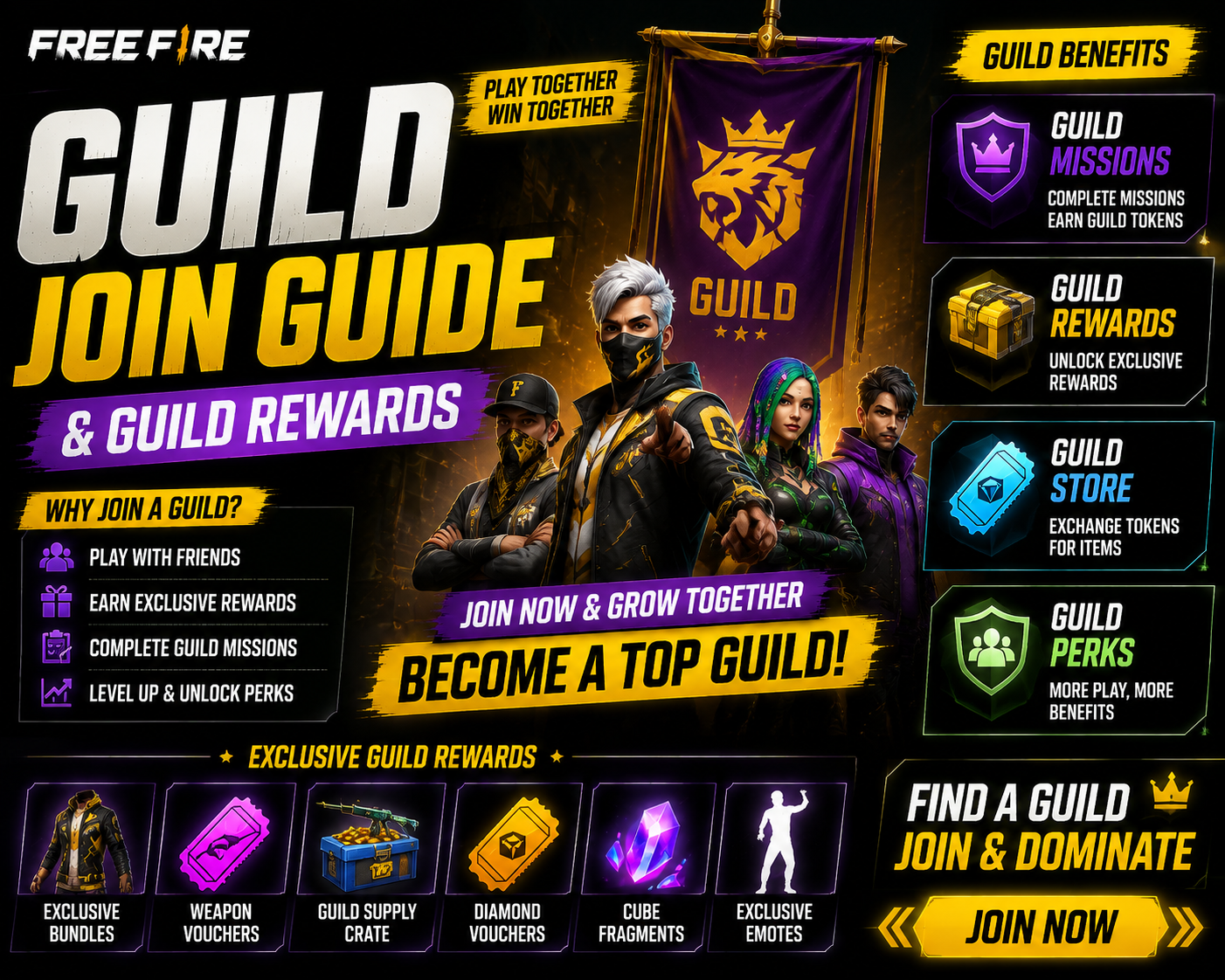 Free Fire guild join guide and guild rewards information