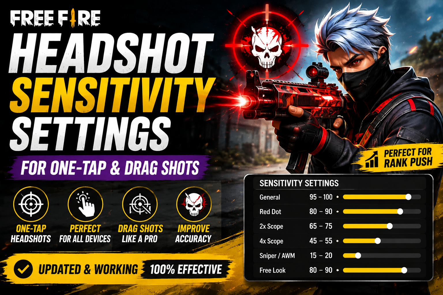 Free Fire headshot sensitivity settings for one-tap and drag shots