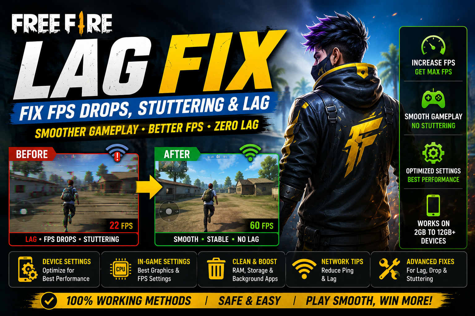 Free Fire lag fix for FPS drops, stuttering and smooth gameplay