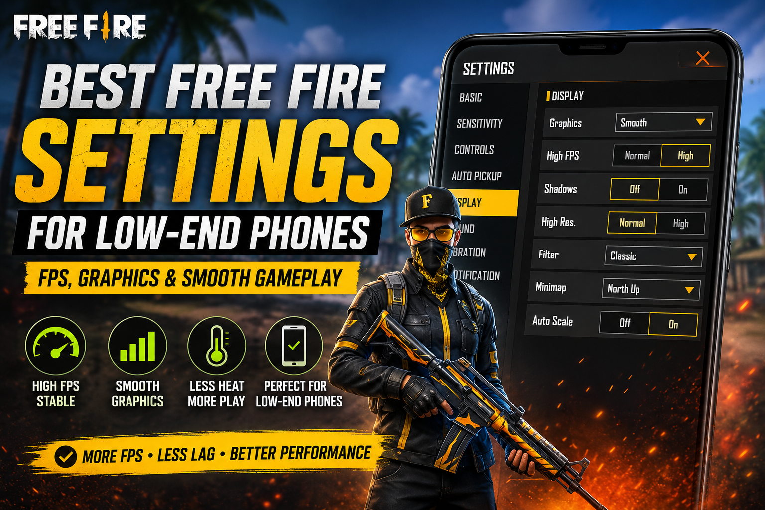 Best Free Fire settings for low-end phones for FPS, graphics and smooth gameplay